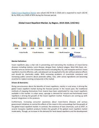 Global Insect Repellent Market