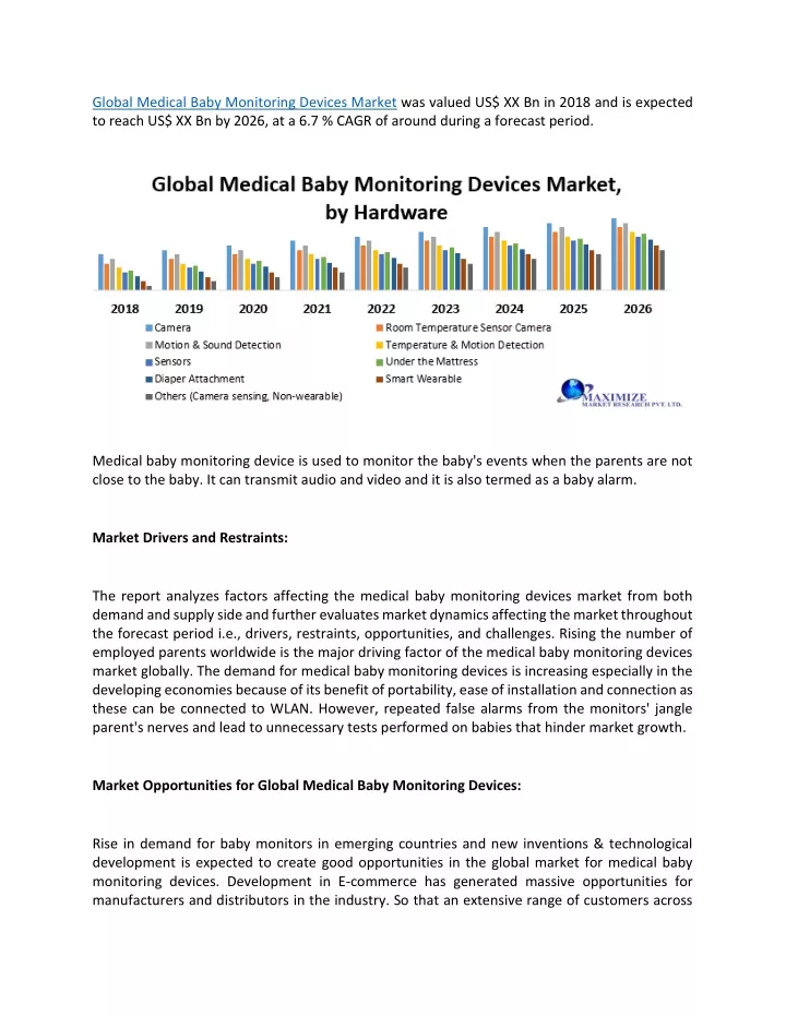 global medical baby monitoring devices market