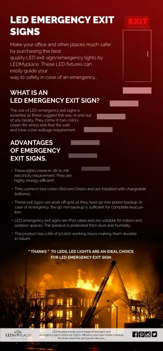 Best Energy Efficient LED Emergency Lights