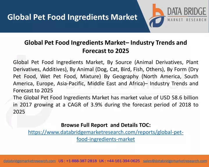 global pet food ingredients market