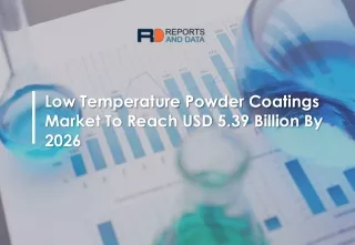 Low Temperature Powder Coatings Market Trends By Top Players To 2026