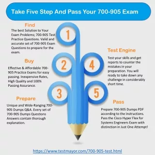 Believing These Myths About 700-905 Practice Test Keeps You From Growing