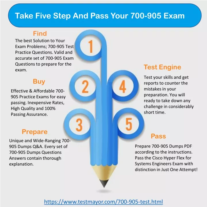 take five step and pass your 700 905 exam