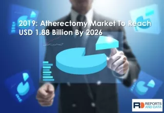 Atherectomy Market 2019 Specification, Growth Drivers, Industry Analysis Forecast By 2026