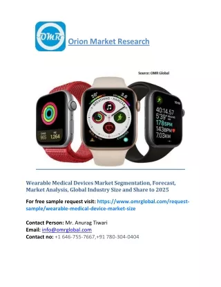 Wearable Medical Devices Market