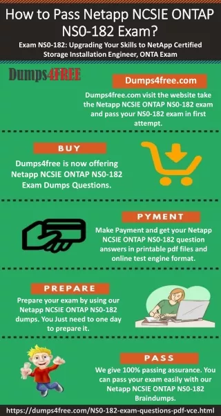 Netapp NCSIE ONTAP NS0-182 Exam Dumps Questions