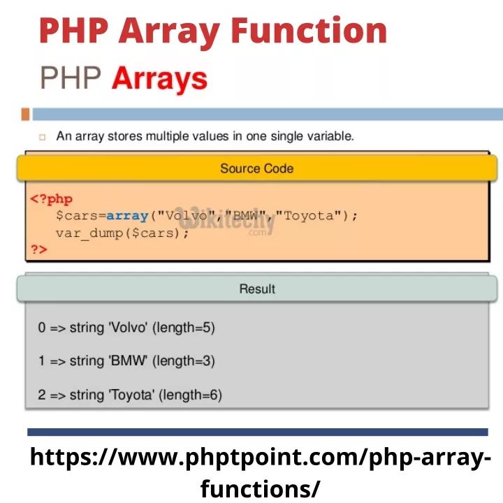 php array function