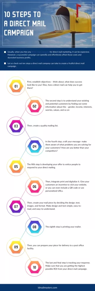 10 steps to a direct mail campaign