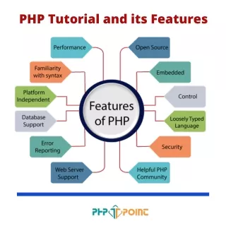 php tutorial and its features