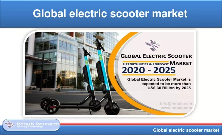 global electric scooter market