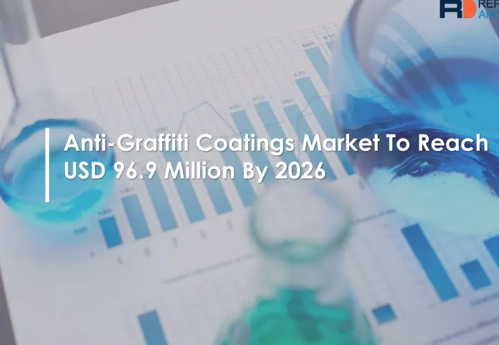 anti graffiti coatings market to reach