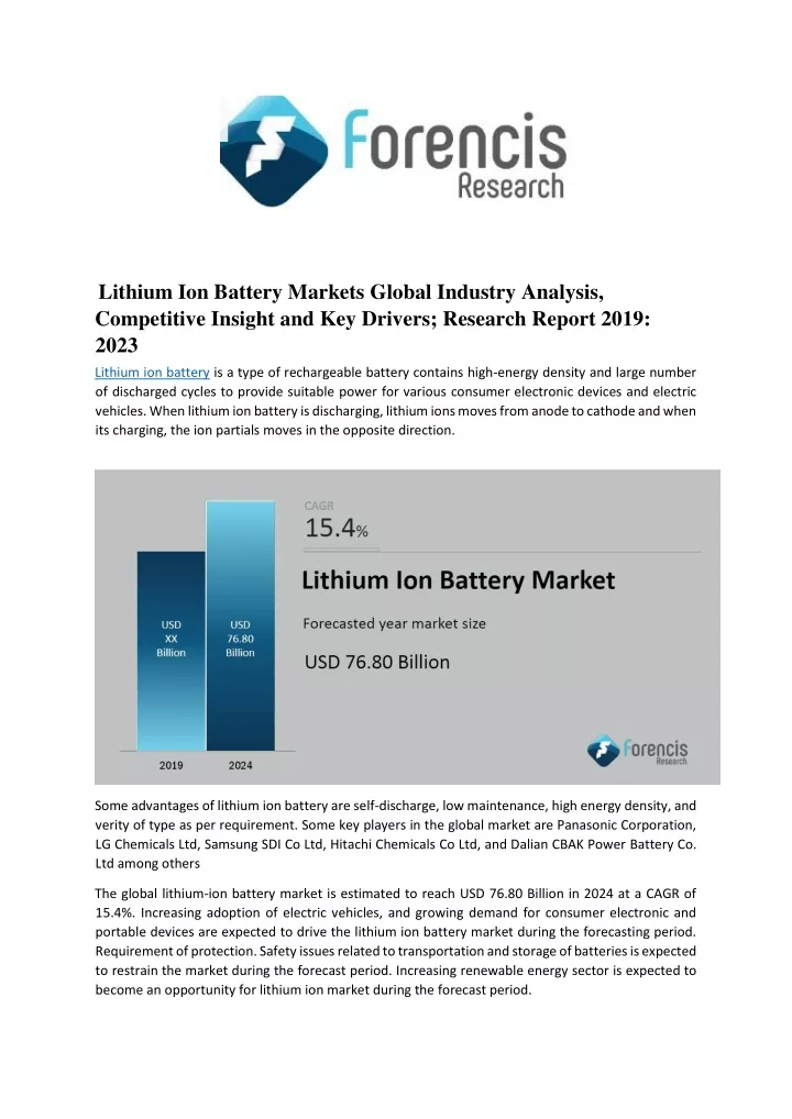 lithium ion battery markets global industry