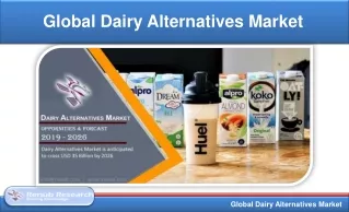 Dairy Alternatives Market Global Forecast by Plant based Milk