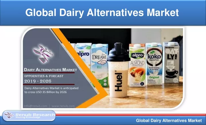 global dairy alternatives market