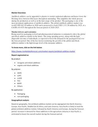 Antiblock Additive Market Size and Growth Forecast Report 2020