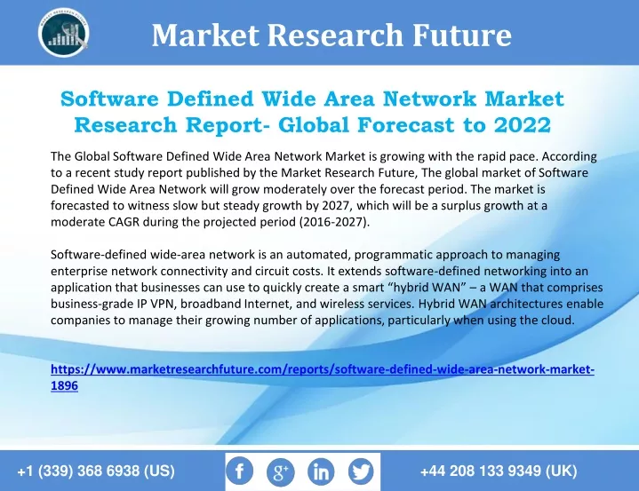 market research future