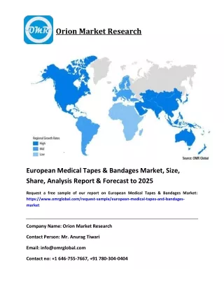 European Medical Tapes & Bandages Market Growth, Size, , Industry Report  & Forecast to 2025