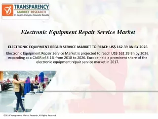 Electronic Equipment Repair Service Market to be worth US$ 162.39 Bn by 2026