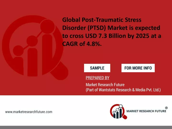 global post traumatic stress disorder ptsd market