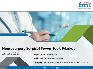Neurosurgery Surgical Power Tools Market to Rear Excessive Growth During 2018-2028