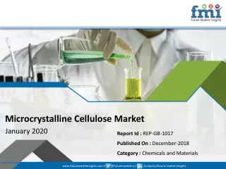 Microcrystalline Cellulose Market to Record an Exponential CAGR by 2018-2028