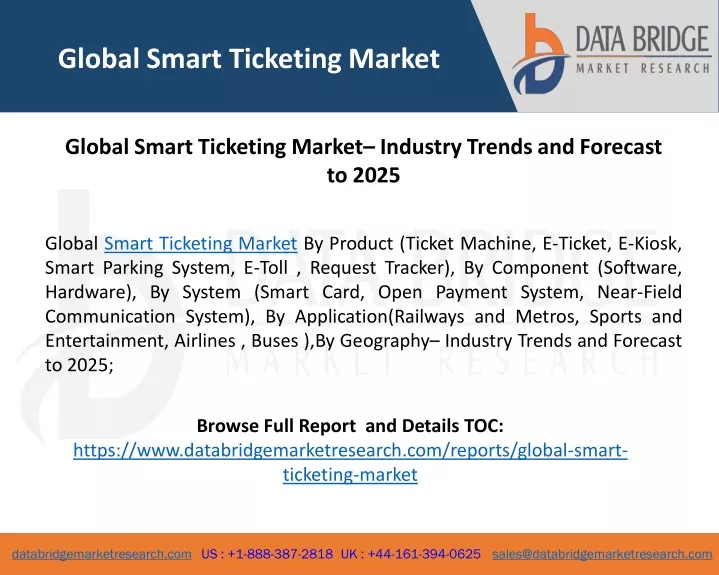 global smart ticketing market