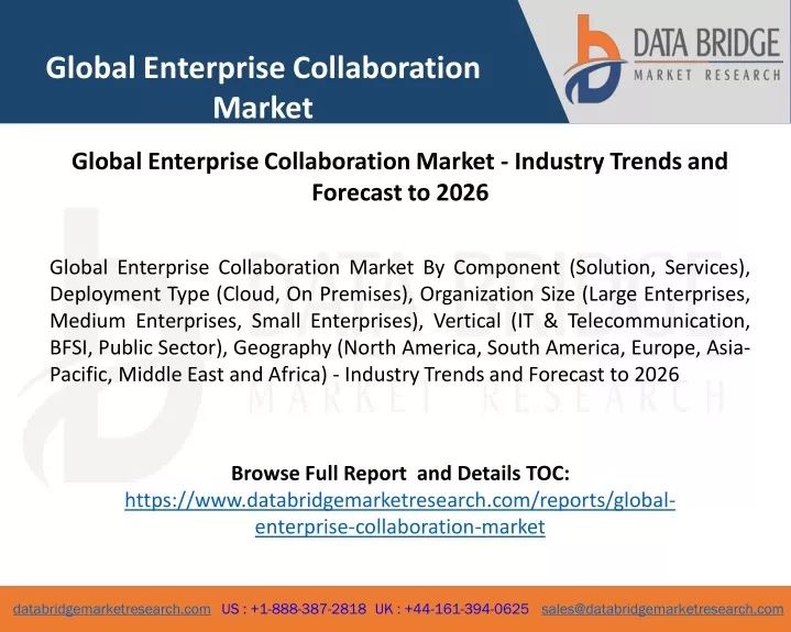 global enterprise collaboration market