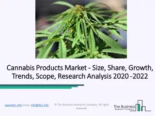 Global Cannabis Products Market Comprehensive Research Study Till 2022