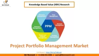executive summary 1 2
