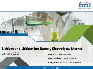 Lithium and Lithium Ion Battery Electrolytes Market to Perceive Substantial Growth During 2019-2029