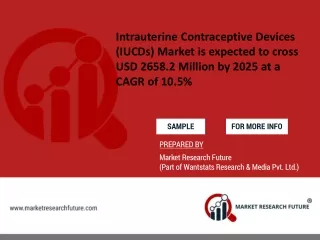 Intrauterine Contraceptive Devices (IUCDs) Market is expected to cross USD 2658.2 Million by 2025 at a CAGR of 10.5%
