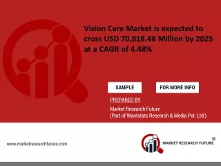Vision Care Market is expected to cross USD 70,818.48 Million by 2025 at a CAGR of 4.48%