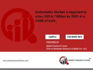 Antiemetics Market is expected to cross USD 6.7 Billion by 2025 at a CAGR of 6.6%.