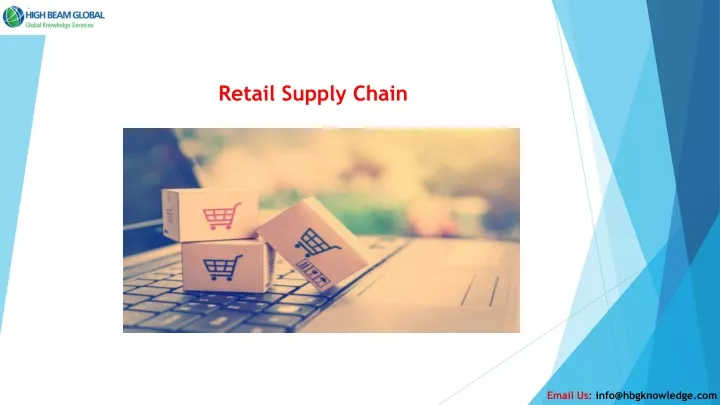 retail supply chain