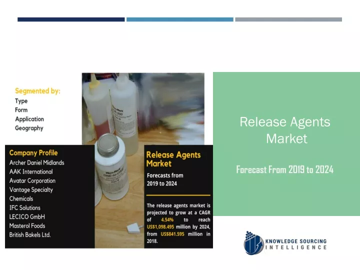 release agents market forecast from 2019 to 2024