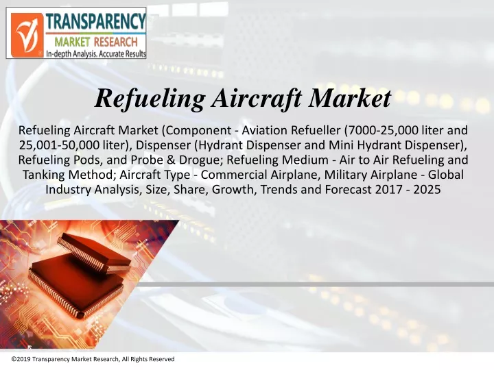 refueling aircraft market