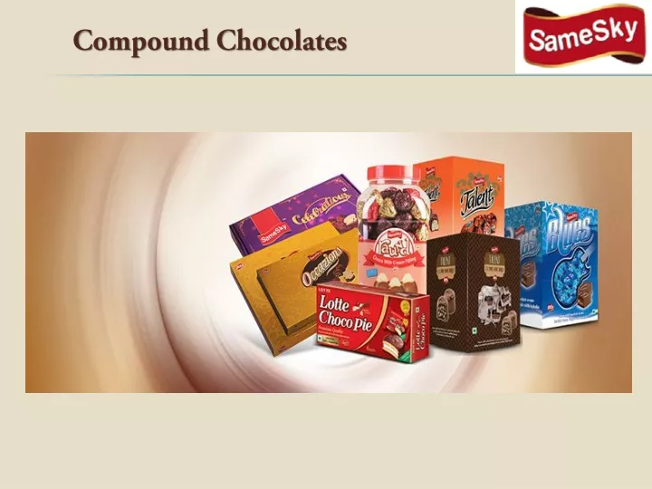 compound chocolates