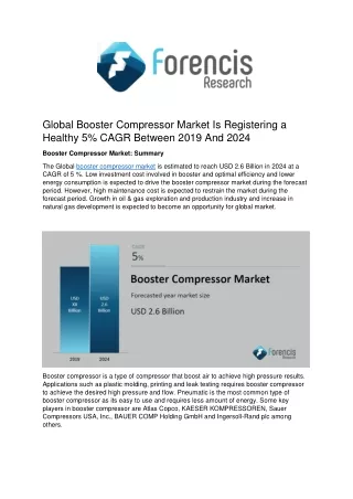 Booster Compressor Market Popular Trends And Technological Advancements To Watch Out For Near Future; Global Industry An