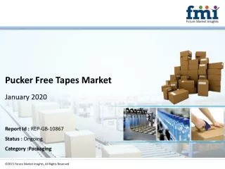 Pucker Free Tapes Market to Perceive Substantial Growth During 2019-2029