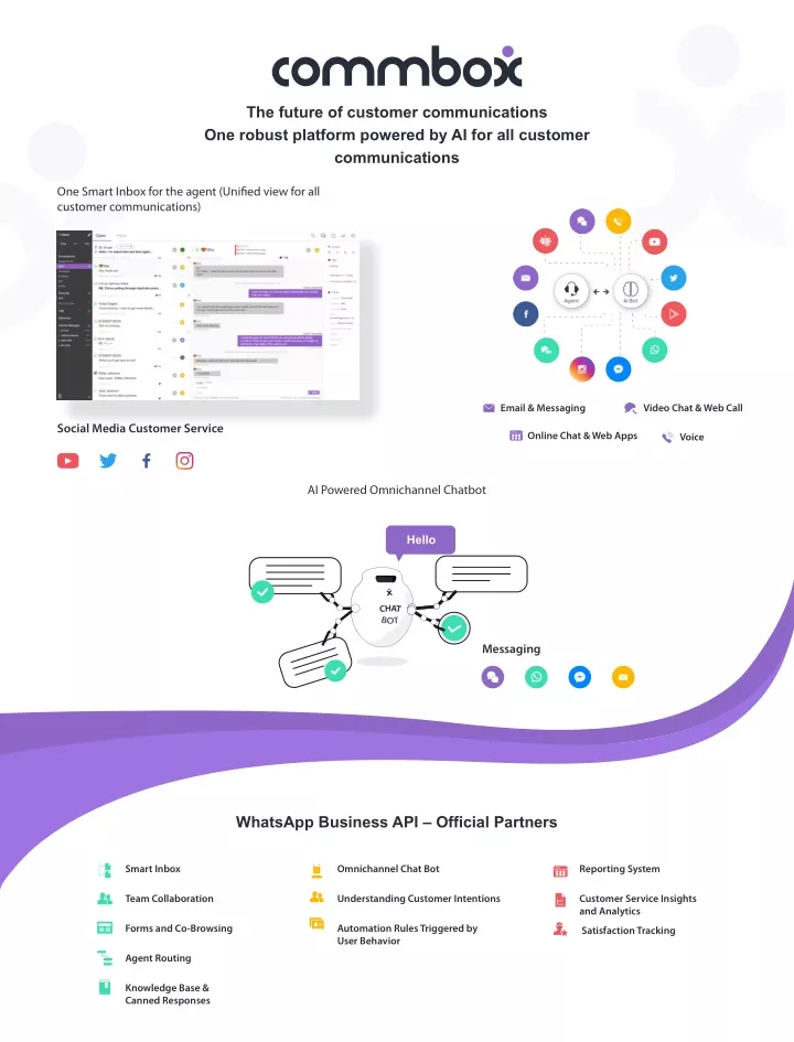 the future of customer communications one robust