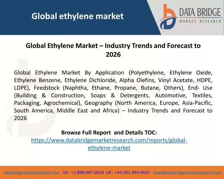 global ethylene market