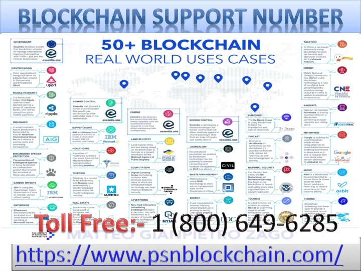 blockchain support number