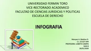 INFOGRAFIA