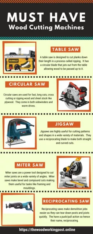 Must Have Wood Cutting Machines [Infographic]