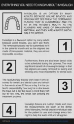 Everything You Need To Know About Invisalign - slide 1