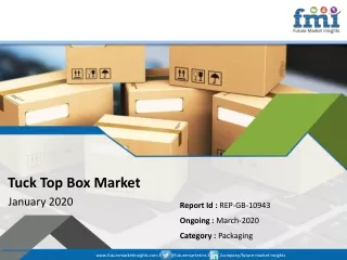 Tuck Top Box Market Estimated to Experience a Hike in Growth by 2019 - 2029