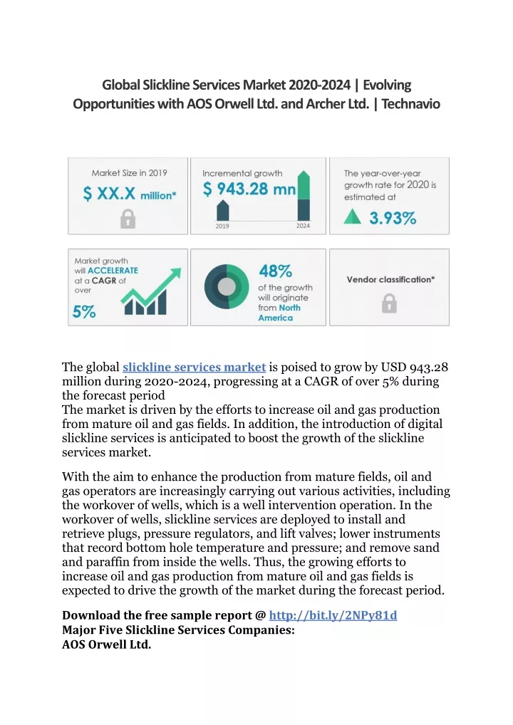 global slickline services market 2020 2024