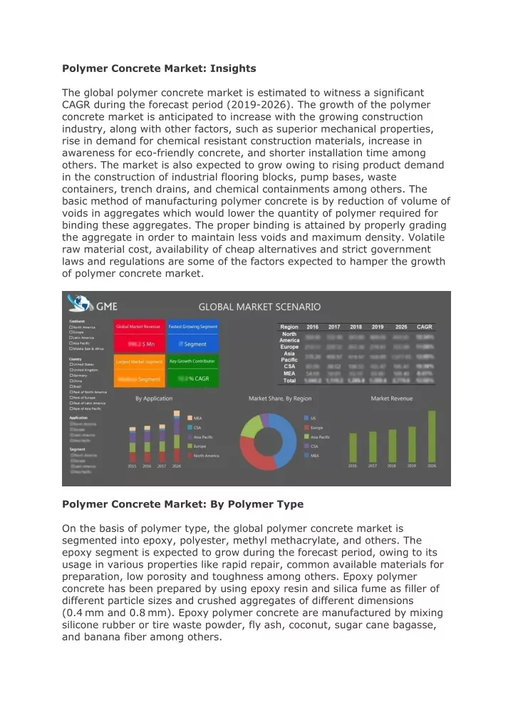 polymer concrete market insights