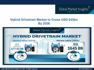 Hybrid Drivetrain Market is Expected to Hit USD 645bn By 2026