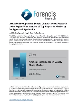 Artificial Intelligence in Supply Chain Market Will Reflect Significant Growth Prospects During 2019-2024